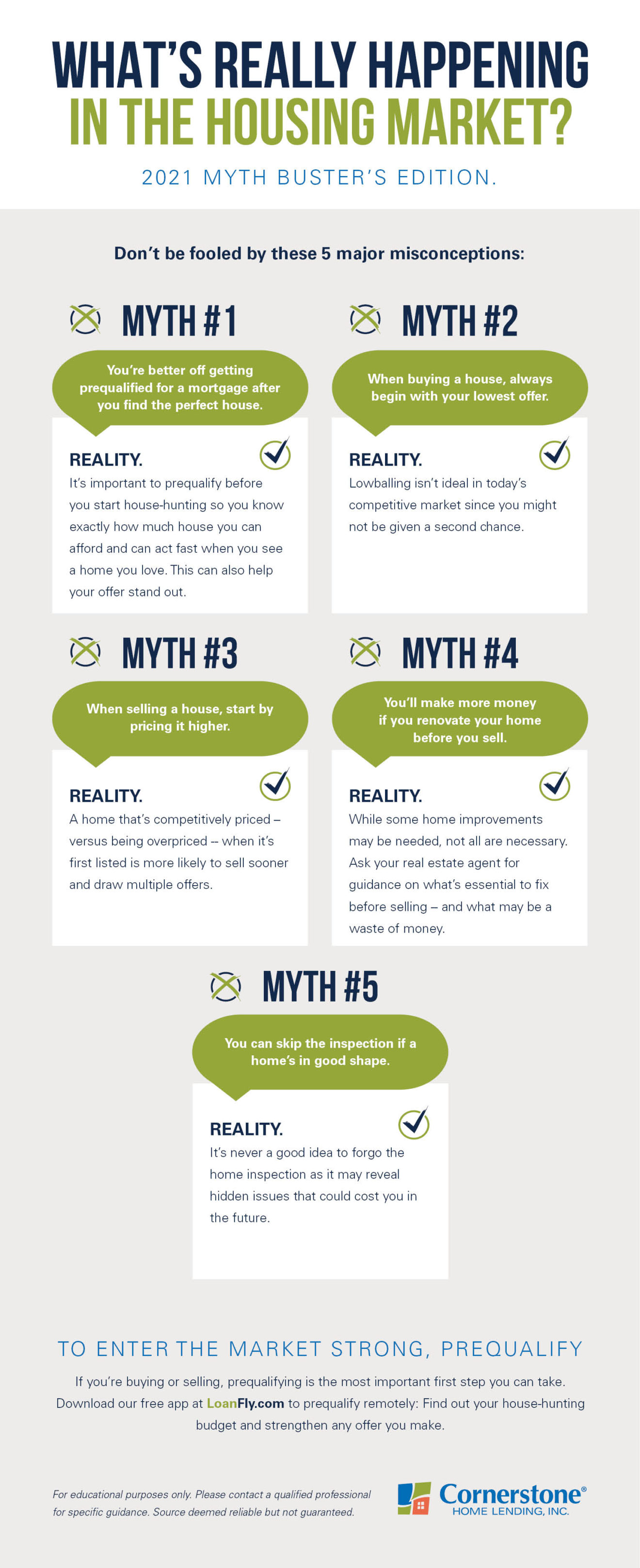 Let S Bust 5 Big Myths About Today S Housing Market INFOGRAPHIC